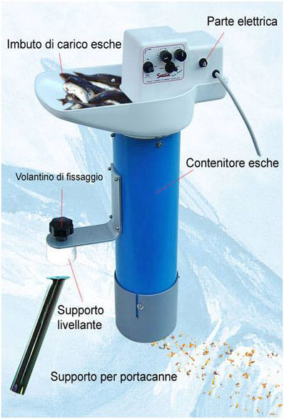 sardine grinder sardine grinder