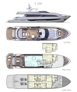 filippetti-f-100-layout