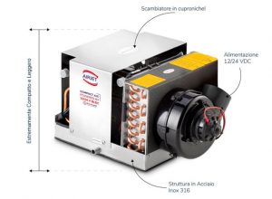 thermowell-airjet-12