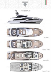yacht layout
