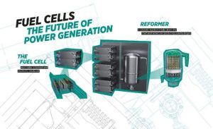 Lürssen-Fuell-Cell-technology