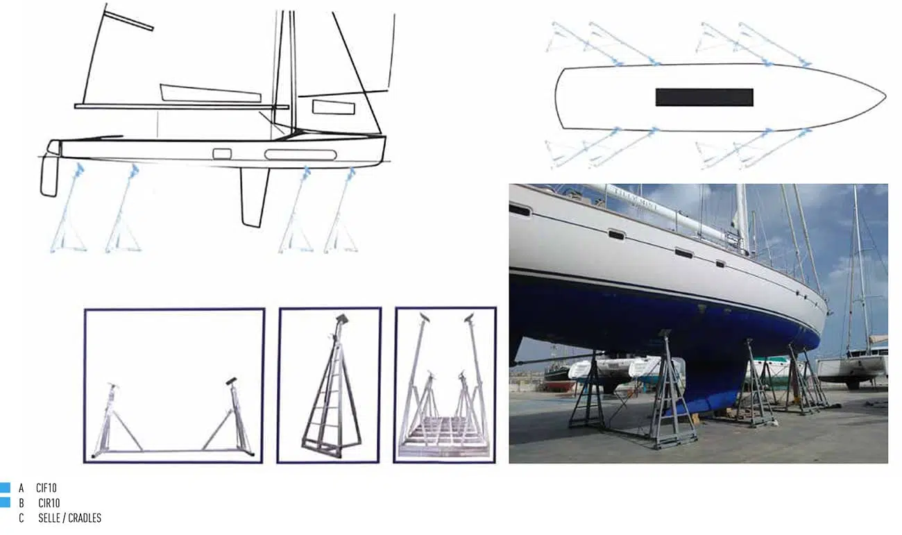 sailboat hauled