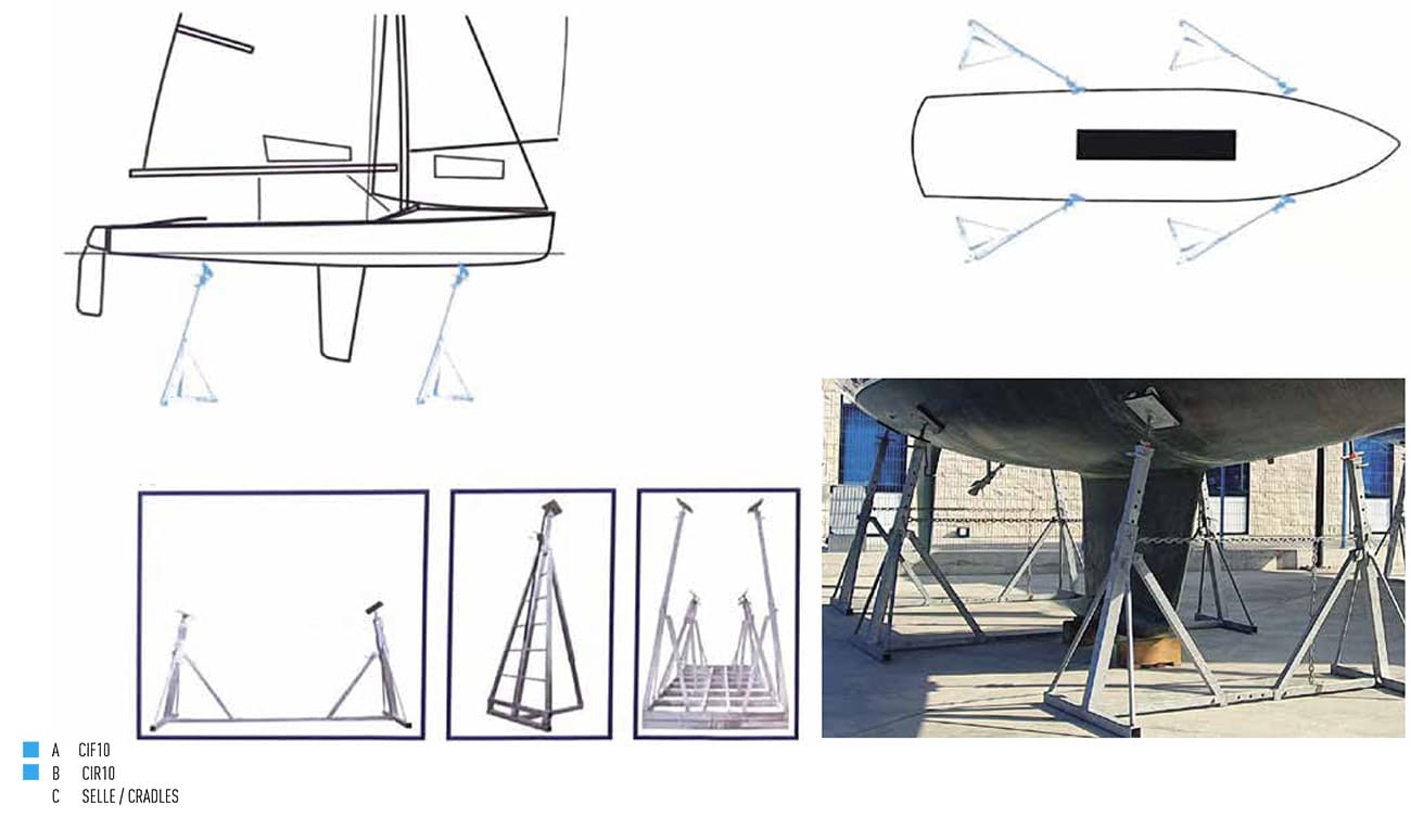 Sailboat from 10 to 14 meters