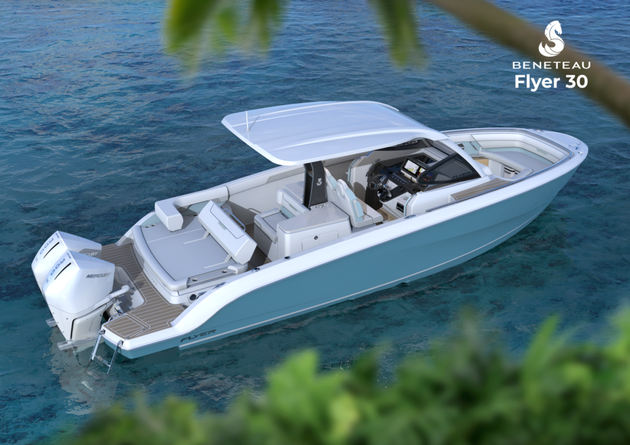 grupo beneteau